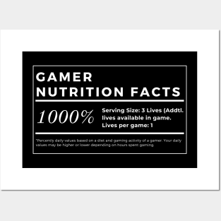 Gamer Nutrition Facts Posters and Art